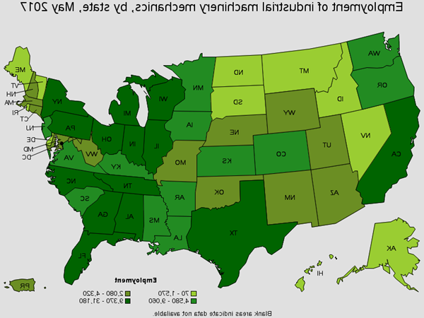 Employment of Industrial Machinery Mechanics